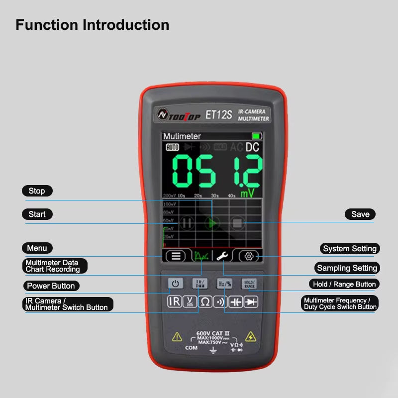 2In1 Thermal Camera Multimeter ET12S ET11S Touch Screen Electric Circuit Automobile Inspect IR Imager Multimeters
